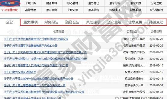 上市公司公告种类都有那些|222k8凯发下载